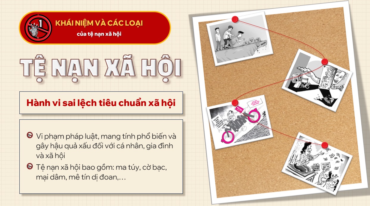 Slide Phòng chống tệ nạn xã hội tặng phông chữ 10 Khái niệm các loại của tệ nạn xã hội
