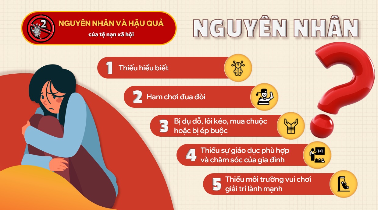 Slide Phòng chống tệ nạn xã hội tặng phông chữ 11 Nguyên nhân và hậu quả của tệ nạn xã hội