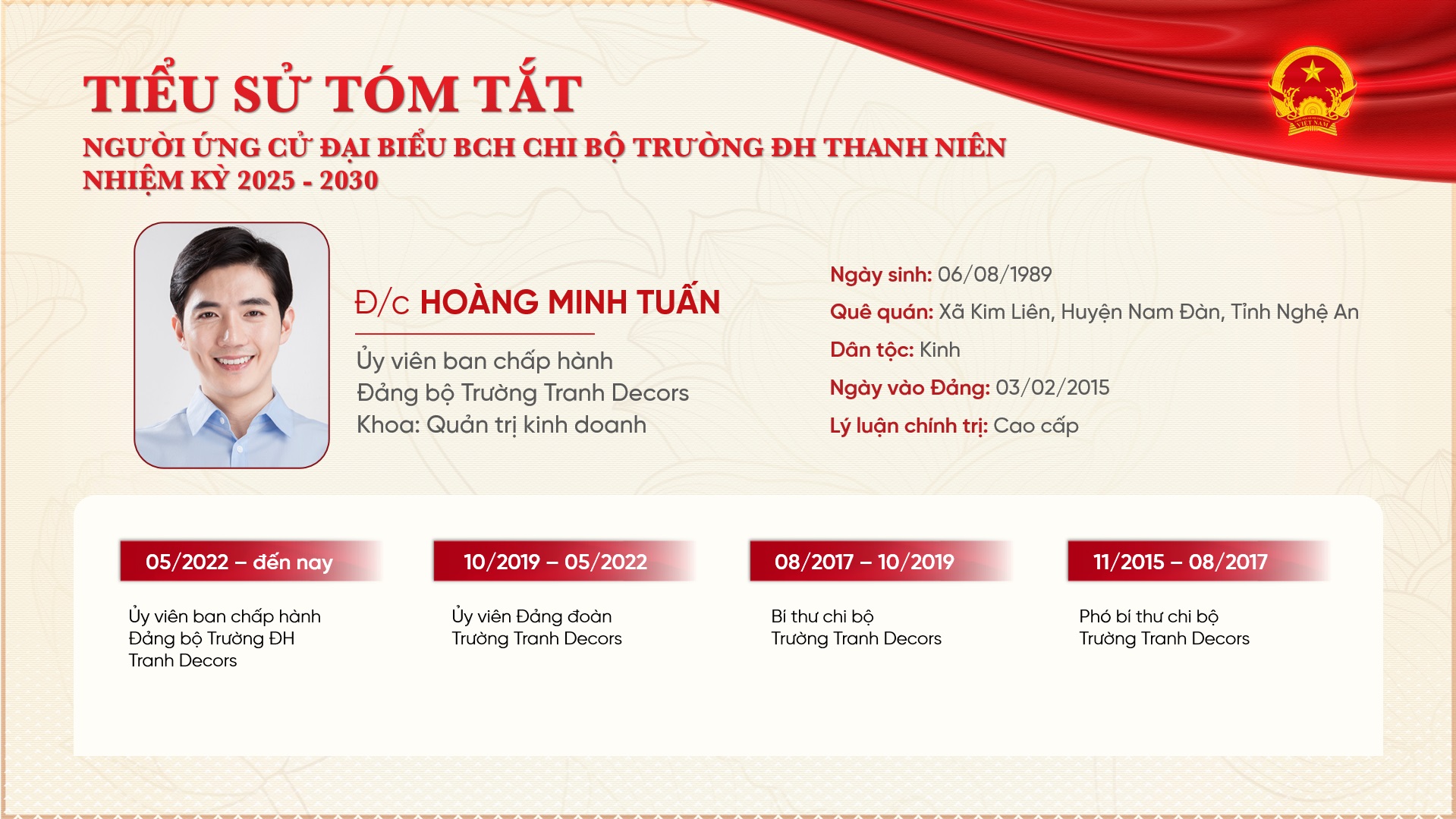 Slide Đại hội Đảng bộ nhiệm kỳ 2025 - 2030 tặng phông chữ (24 slide) 24 Tiểu sử của ứng cử Đại biểu