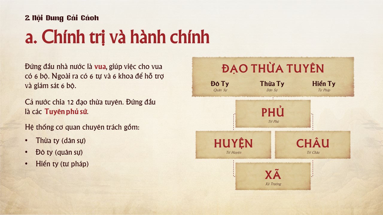 Slide về Vua Lê Thánh Tông và cuộc cải cách tặng kèm phông chữ 13 Chính trị và hành chính