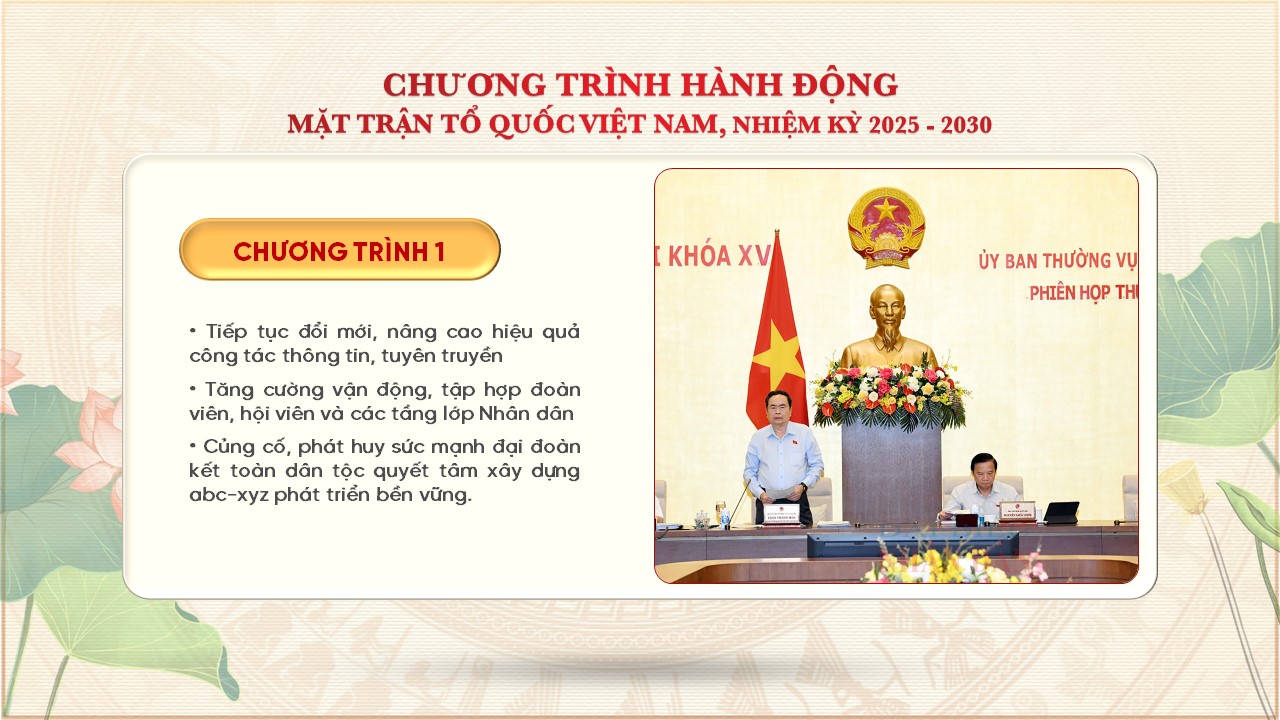 Slide Đại hội Mặt trận Tổ Quốc Việt Nam tặng phông chữ (32 slide) 23 Chương trình hành động