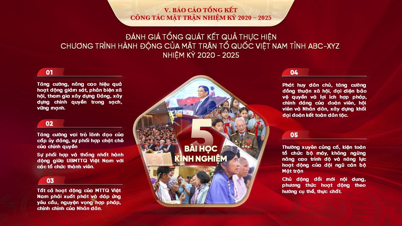 Slide Đại hội Mặt trận Tổ Quốc Việt Nam tặng phông chữ (32 slide) 21 Đánh giá tổng quát kêt quả thực hiện