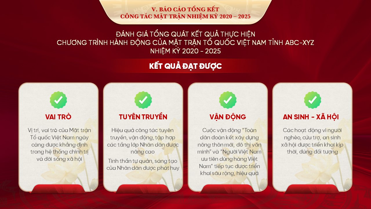 Slide Đại hội Mặt trận Tổ Quốc Việt Nam tặng phông chữ (32 slide) 20 Kết quả đạt được của nhiệm kỳ 2020 - 2025