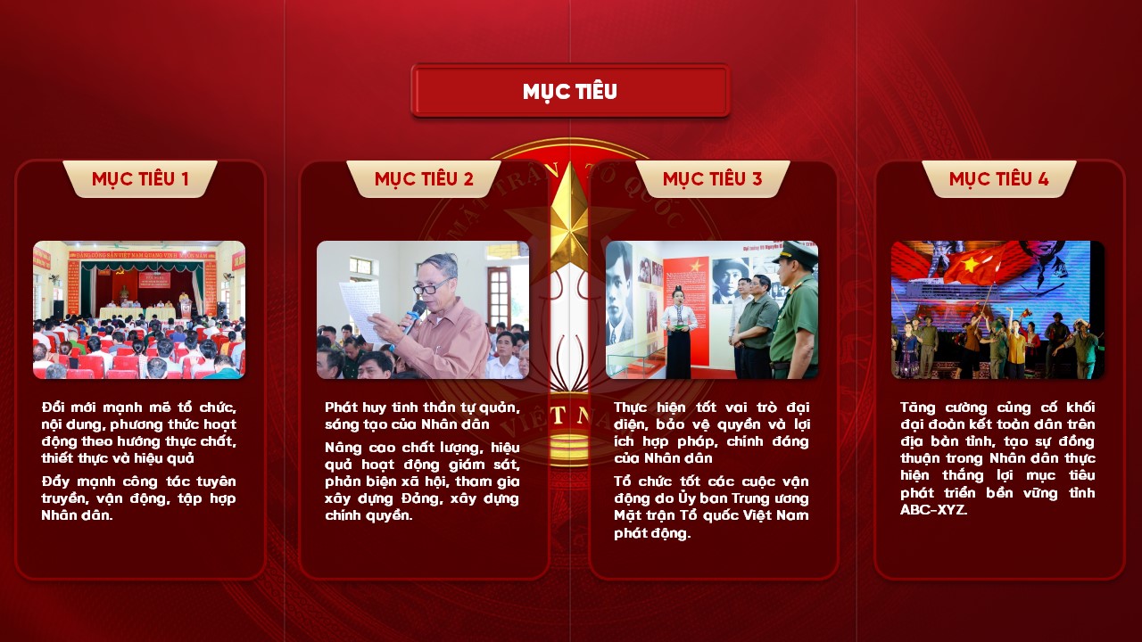 Slide Đại hội Mặt trận Tổ Quốc Việt Nam tặng phông chữ (32 slide) 22 Mục tiêu và chương trình hành động Mặt trận Tổ Quốc Việt Nam