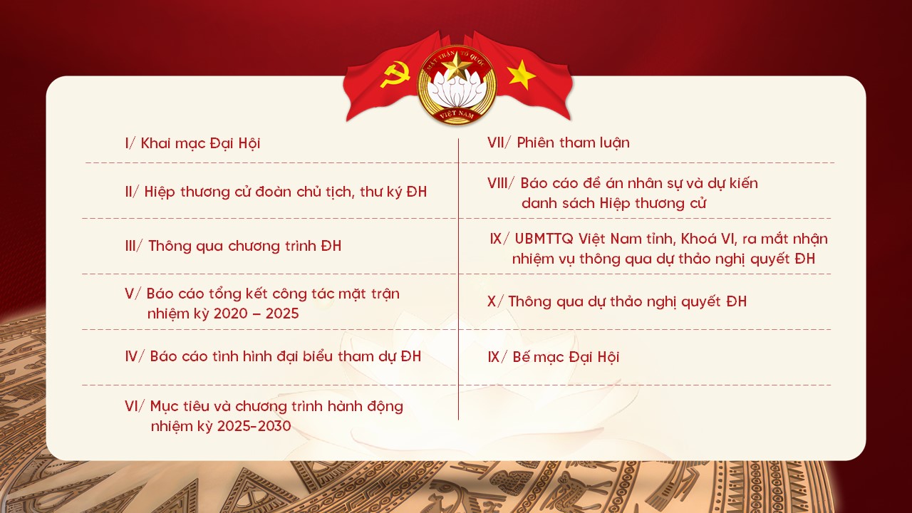 Slide Đại hội Mặt trận Tổ Quốc Việt Nam tặng phông chữ (32 slide) 16 Nội dung chương trình Đại hội Mặt trận Tổ Quốc Việt Nam
