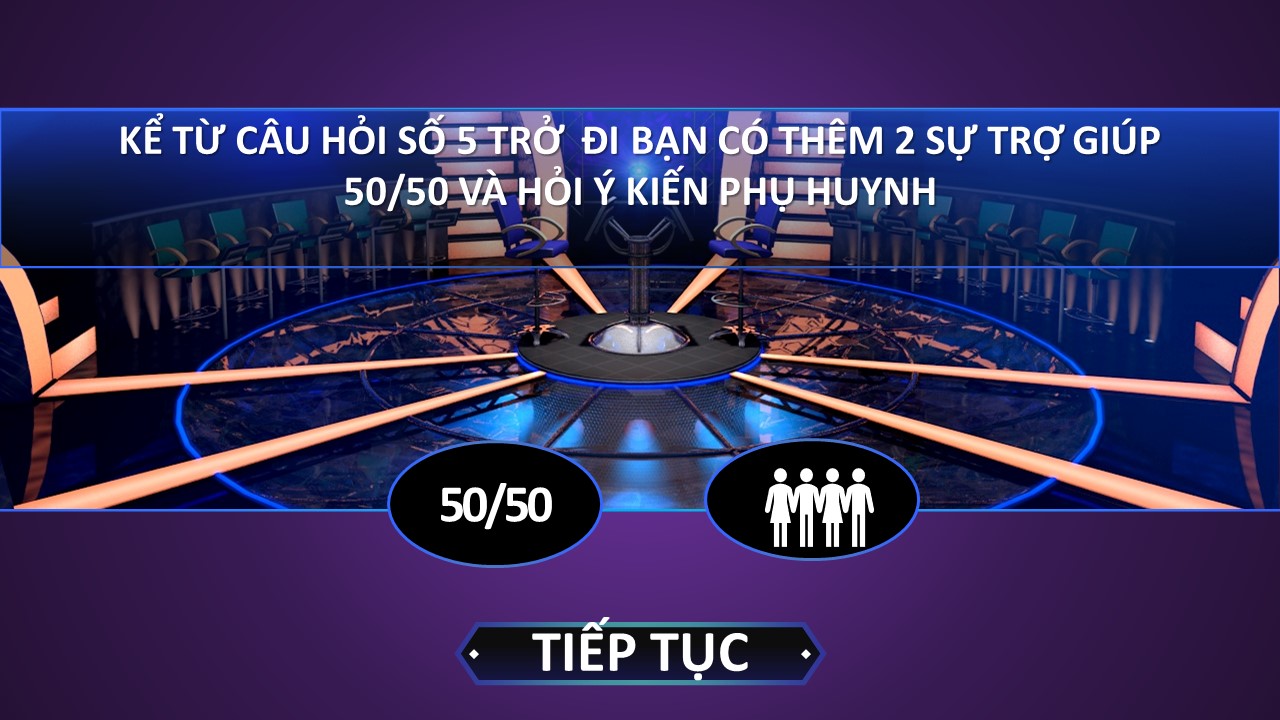 Slide Gameshow trò chơi Ai là Triệu phú VTV3 tặng phông chữ 11 Quyền trợ giúp