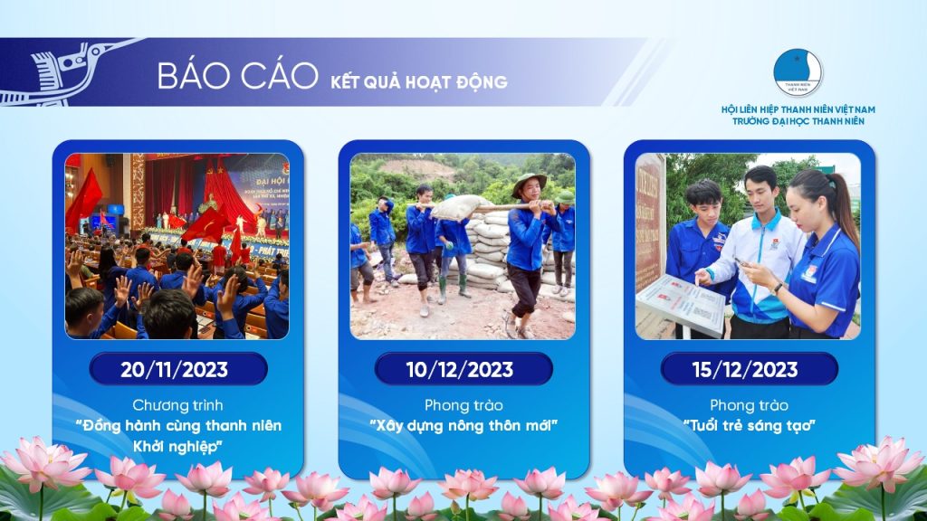 Mẫu báo cáo kết quả hoạt động của Đại hội Liên hiệp Thanh niên Việt Nam