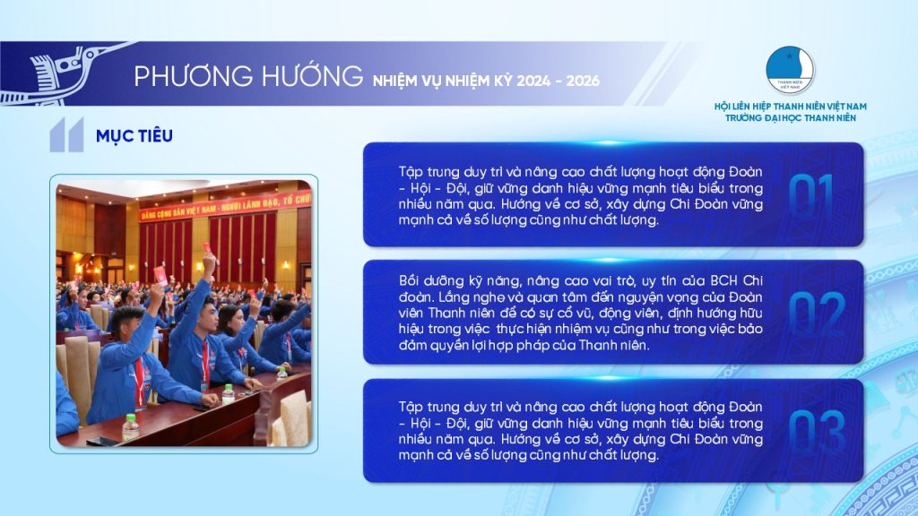 Mẫu trình bày phương hướng nhiệm kỳ mới của Đại hội Liên hiệp Thanh niên Việt Nam