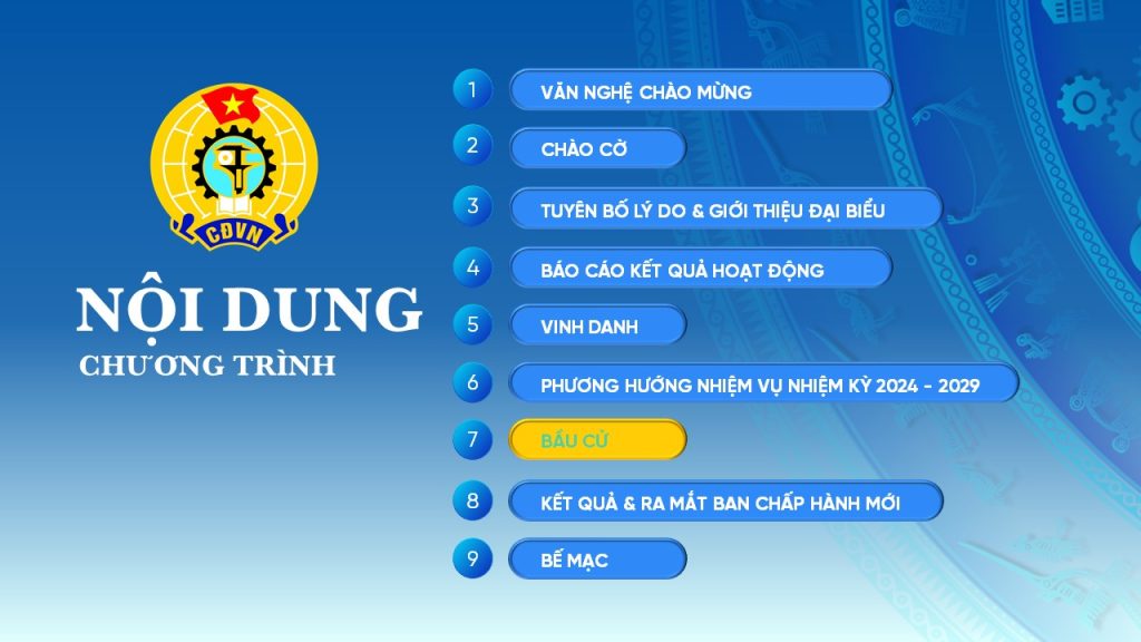 Nội dung của chương trình Đại hội Công đoàn