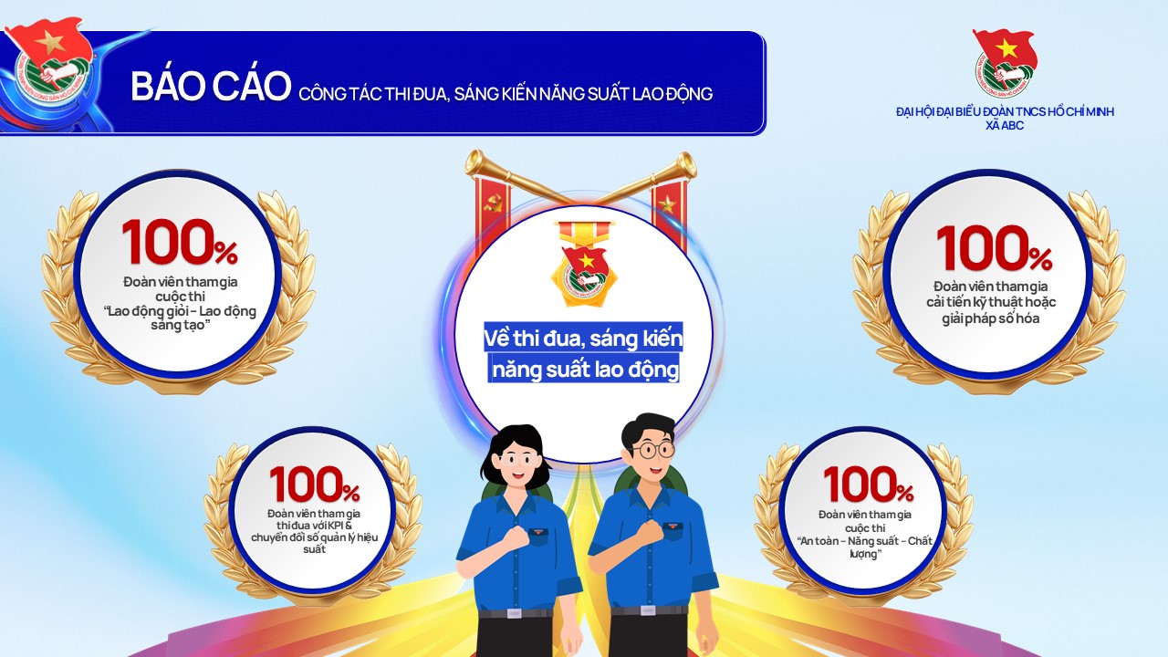 Báo cáo công tác thi đua