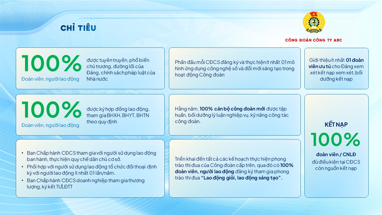 Chỉ tiêu nhiệm kỳ mới