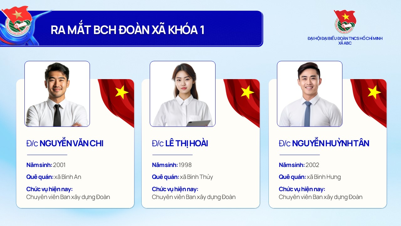Ra mắt BCH Đoàn xã khóa I