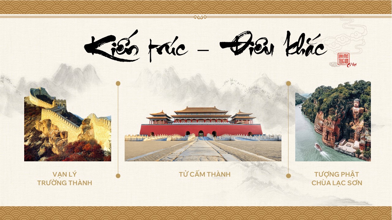 Kiến trúc thời Trung Hoa cổ đại