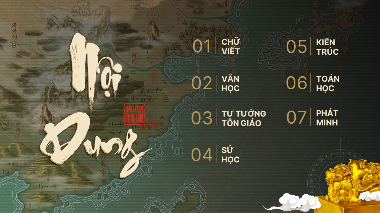 Nội dung chính của slide Văn minh Trung Hoa cổ đại