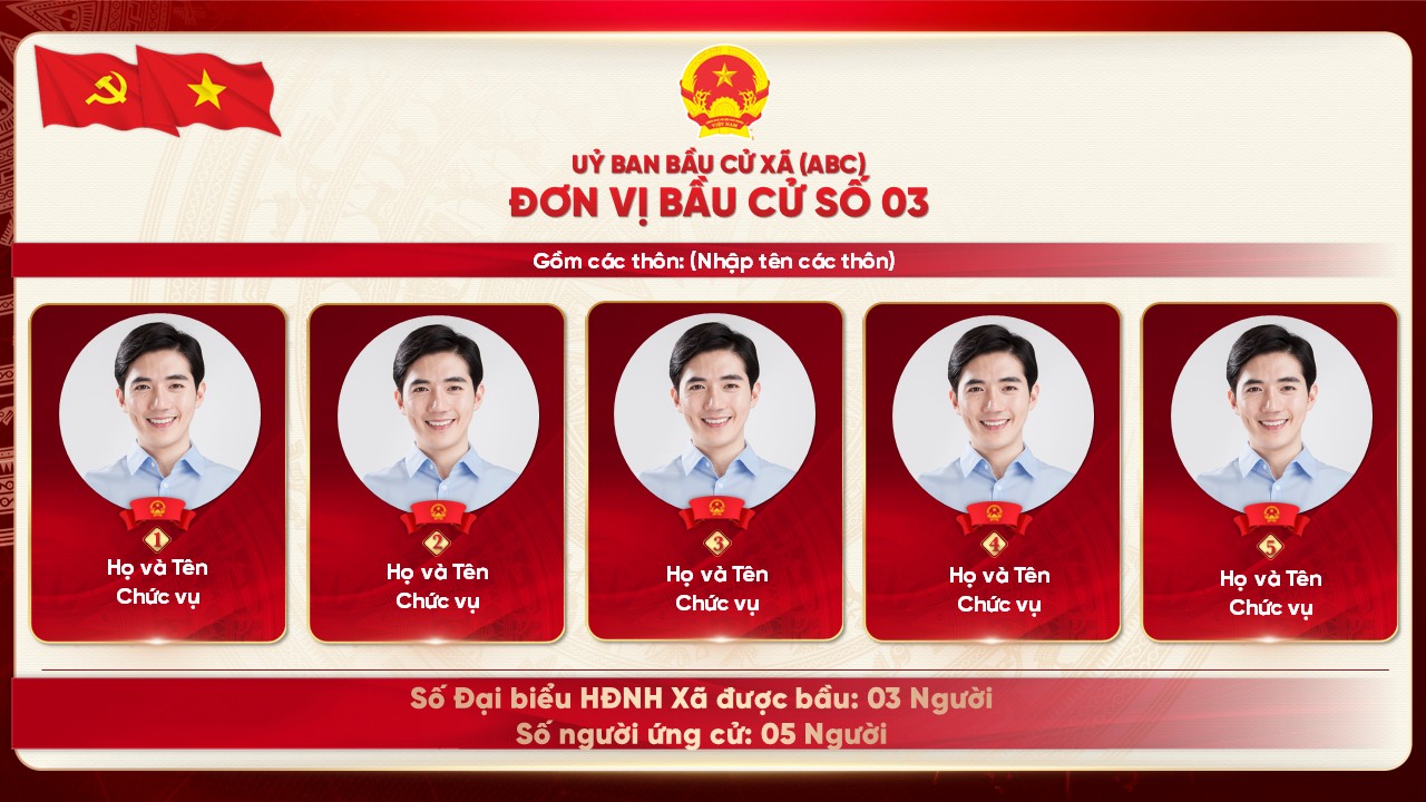 Danh sách số người được bầu chọn