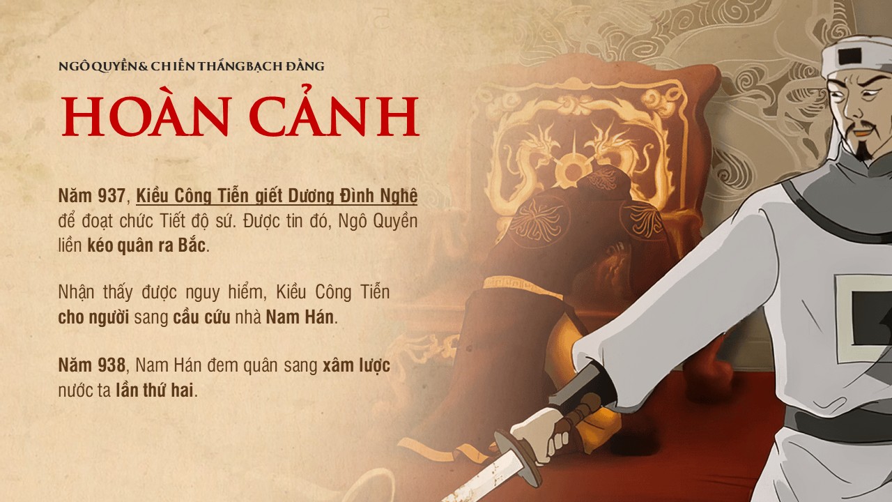 Slide Ngô Quyền và chiến thắng Bạch Đằng 13 trang, tặng phông chữ 8 Hoàn cảnh diễn ra trận chiến
