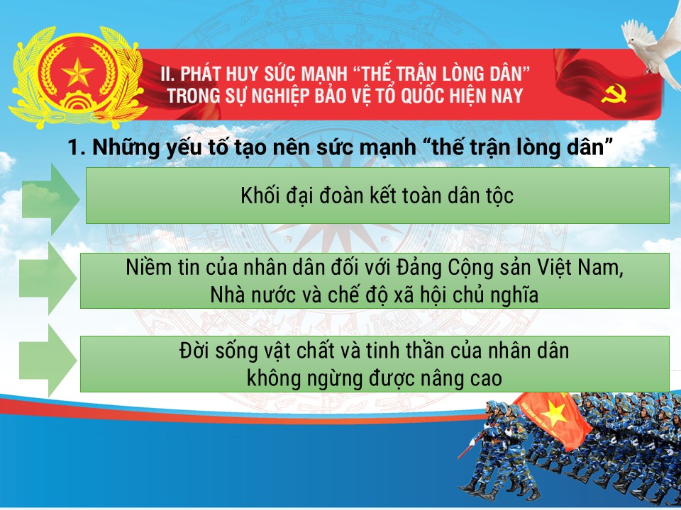 Slide báo cáo viên phát huy sức mạnh Thế Trận Lòng Dân, 32 trang 14 Những yếu tố tạo nên sức mạnh thế trận lòng dân