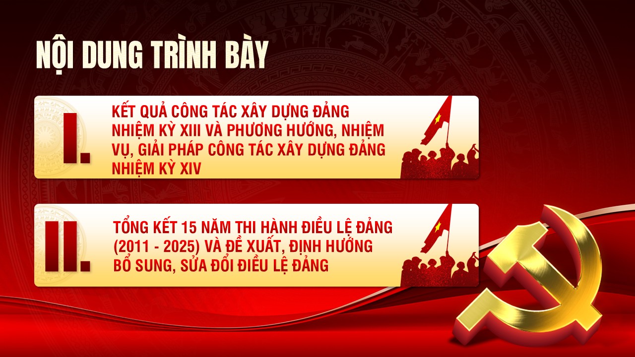 Nội dung chính của chuyên đề