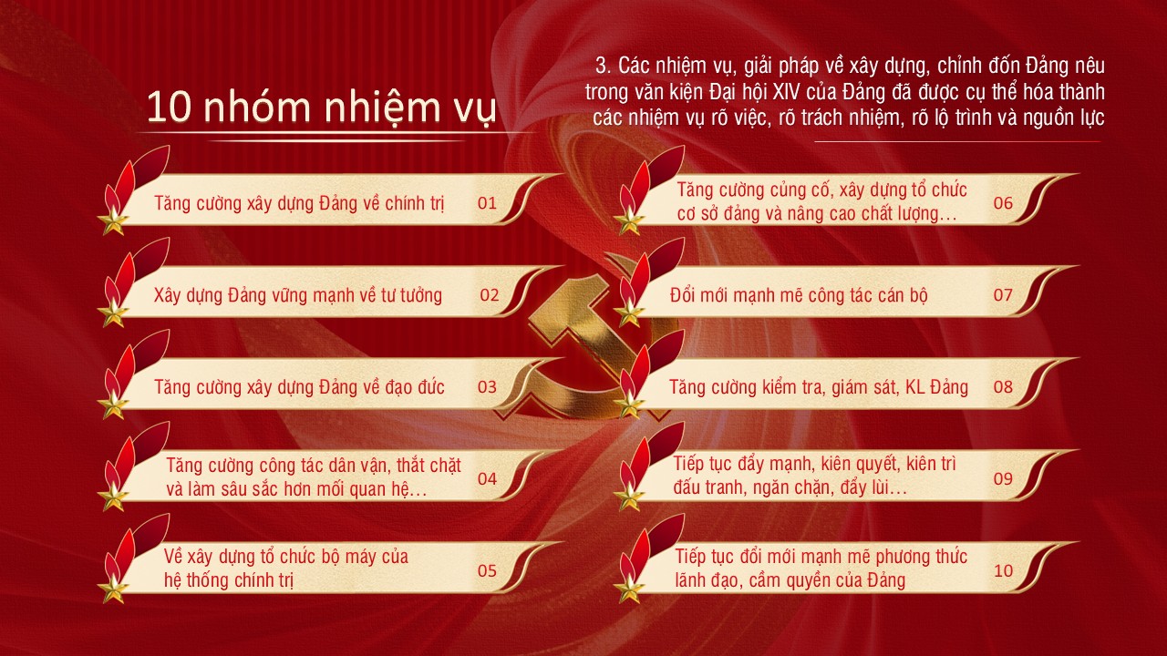 Nội dung của 10 nhóm nhiệm vụ