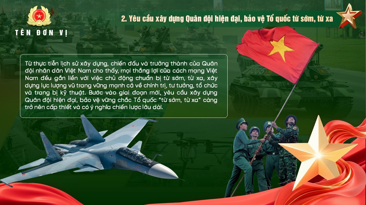 Nội dung yêu cầu xây dựng Quân đội hiện đại