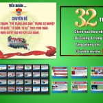 Slide báo cáo viên phát huy sức mạnh Thế Trận Lòng Dân, 32 trang