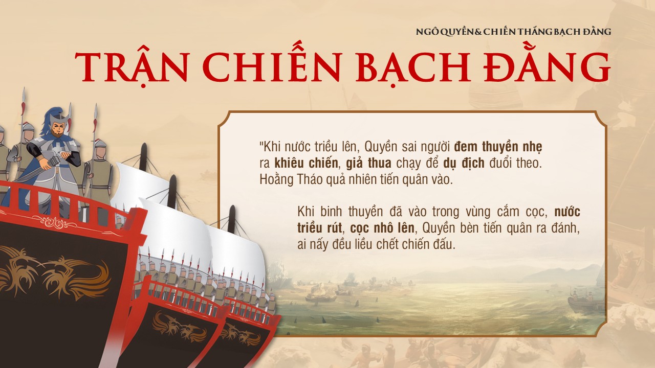 Slide Ngô Quyền và chiến thắng Bạch Đằng 13 trang, tặng phông chữ 9 Tóm tắt trận chiến Bạch Đằng