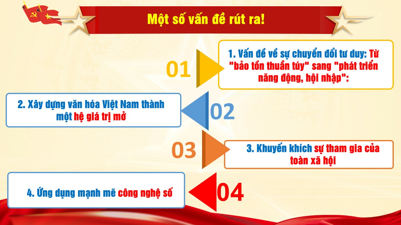 Các vấn đề cần rút ra
