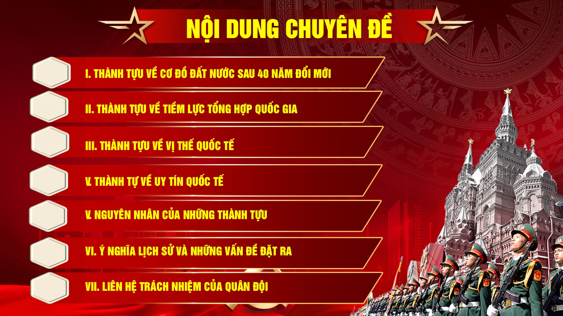 Nội dung chính của báo cáo viên 40 năm đổi mới