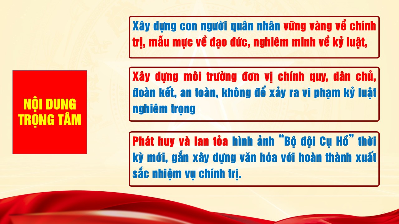 Nội dung trọng tâm của báo viên viên