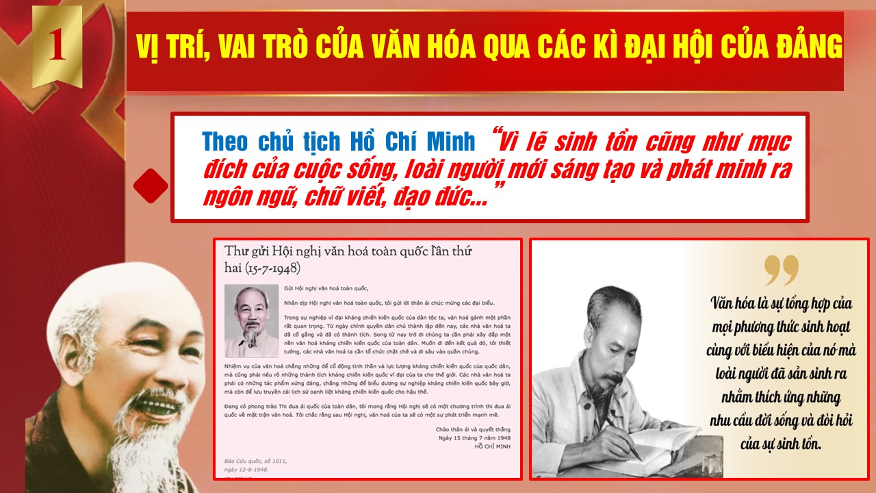 Nội dung vài trò, vị trí của văn hoá qua các kỳ Đại hội của Đảng