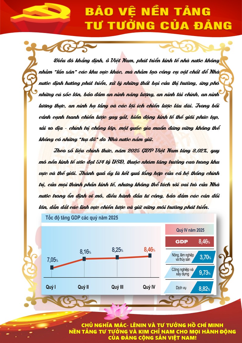 Tốc độ tăng trưởng GDP năm 2025
