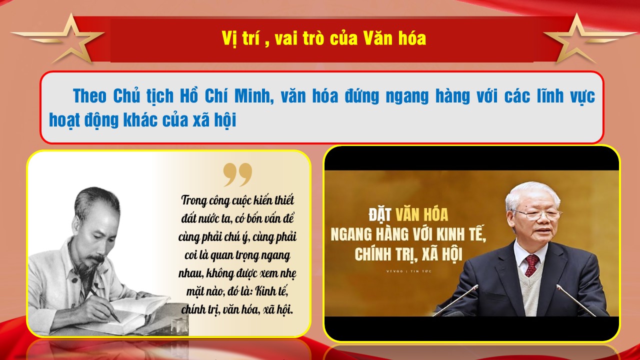 Vị tró, vai trò của văn hoá