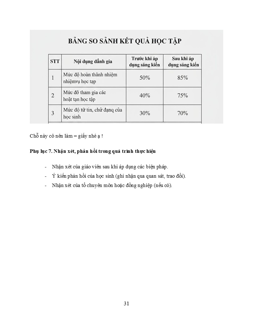 Mẫu sáng kiến kinh nghiệm tiểu học môn khoa học tự nhiên 10 Bảng so sánh kết quả học tập