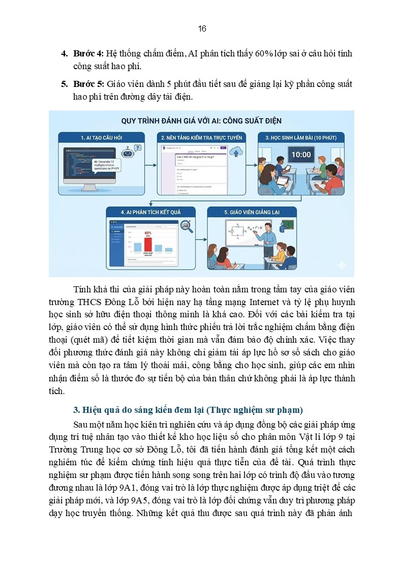 Quy trình đánh giá với AI - Công suất điện
