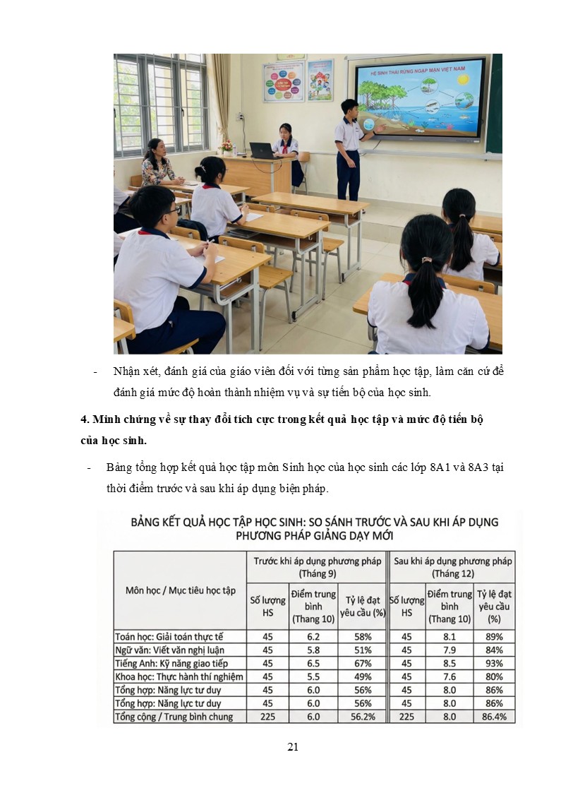 Bảng so sánh kết quả học tập, so sánh trước và sau khi áp dụng phương pháp giảng dạy mớ