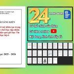 Mẫu sáng kiến kinh nghiệm môn Tin học Trung học Cơ sở năm 2026