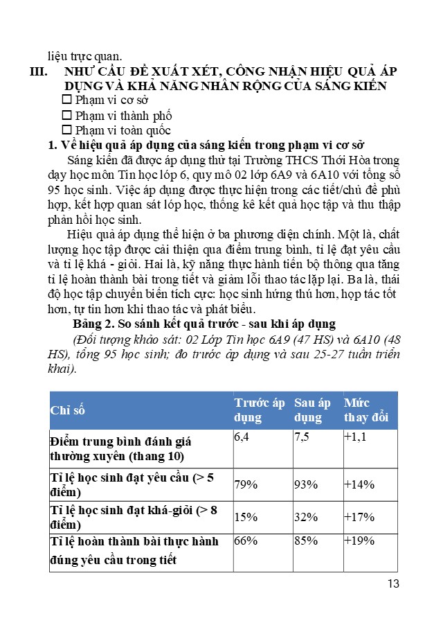 Mẫu sáng kiến kinh nghiệm môn Tin học Trung học Cơ sở năm 2026 9 So sánh trước và sau khi áp dụng sáng kiến môn Tin học