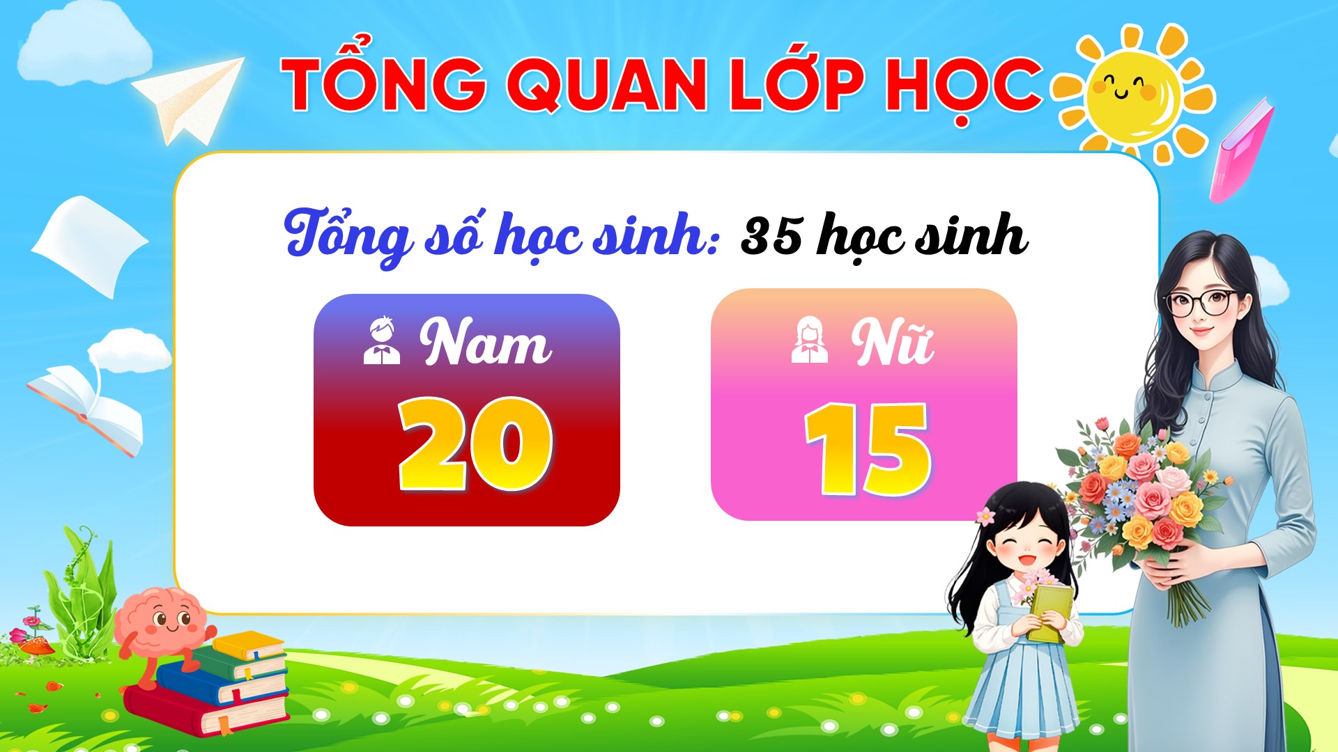 Slide họp phụ huynh đầu năm 2026 - 2027 6 Tổng quan lớp học