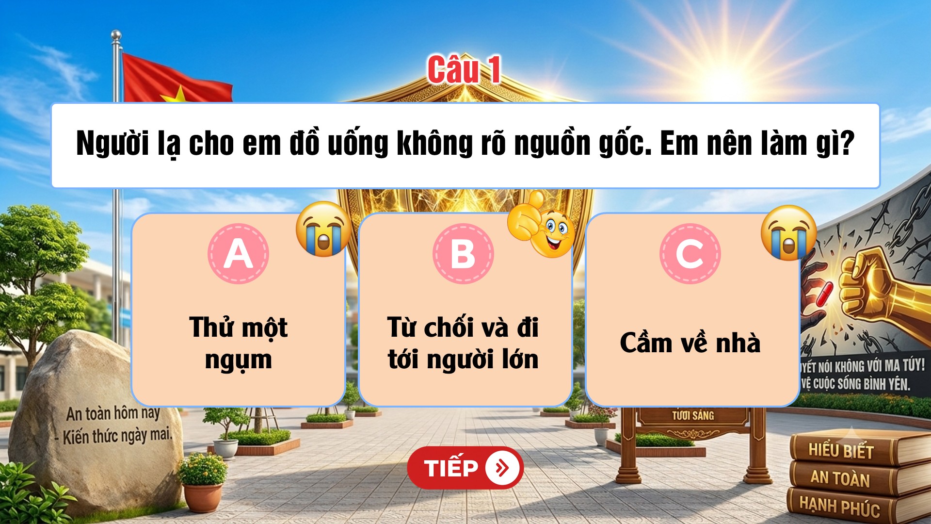 Câu hỏi tình huống