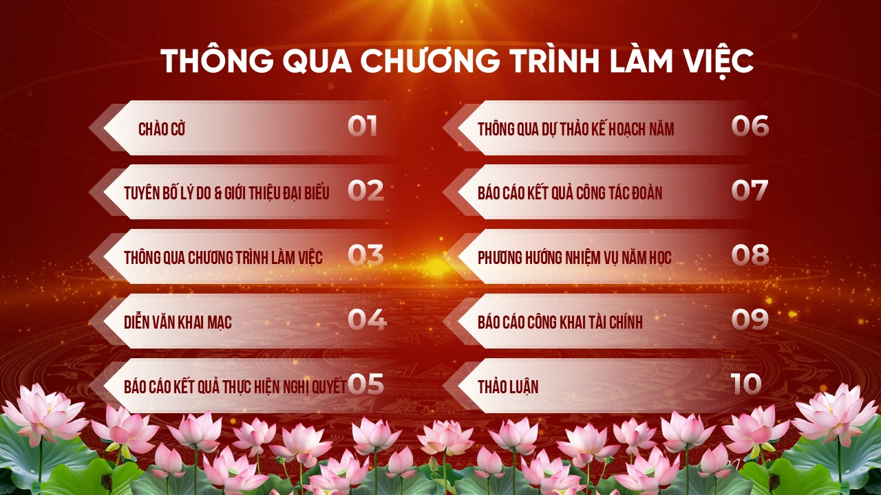 Nội dung chính của hội nghị cán bộ Công chức, Viên chức