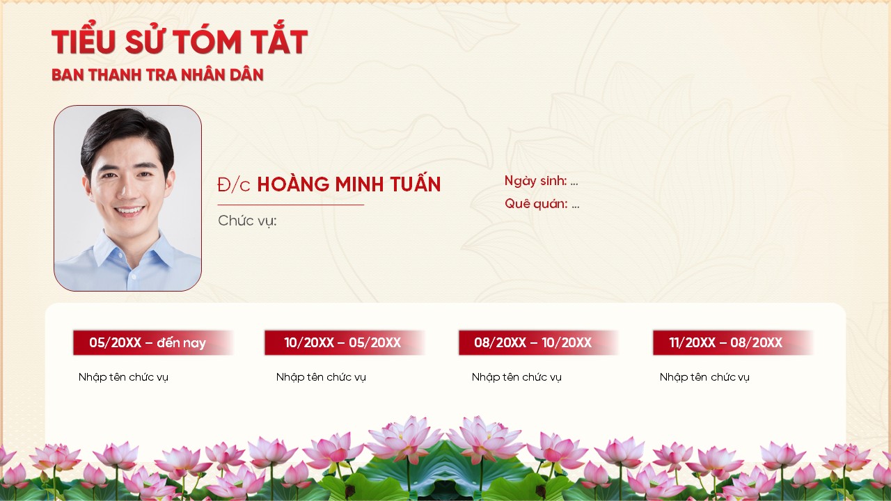 Phần giới thiệu Ban Thanh tra Nhân dân